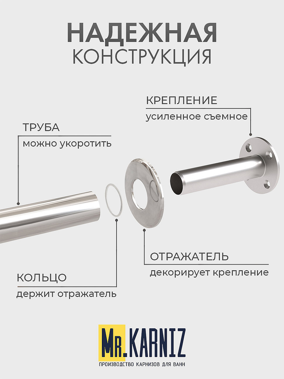 Карниз для душа Угловой Полукруглый 100х80 Усиленный 25 мм MrKARNIZ фото 4