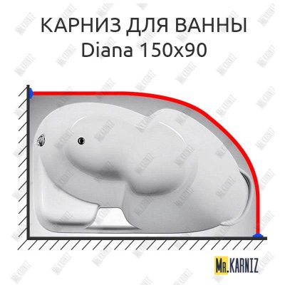Карниз для ванны 1 MarKa Diana 150х90 Усиленный 20 мм MrKARNIZ