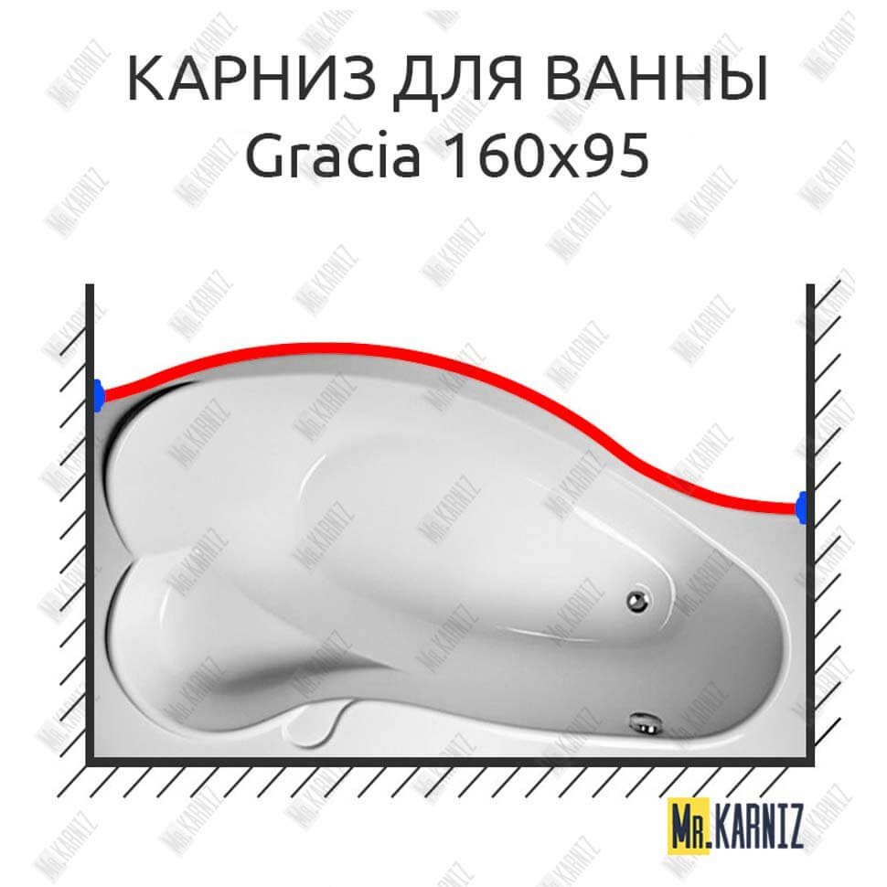 Карниз для ванны 1 MarKa Gracia Передний борт 160х95 Усиленный 20 мм MrKARNIZ