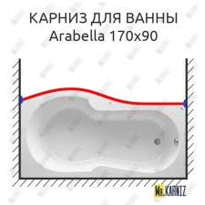 Карниз для ванны Kolpa-san Arabella Передний борт 170х90 Усиленный 20 мм MrKARNIZ