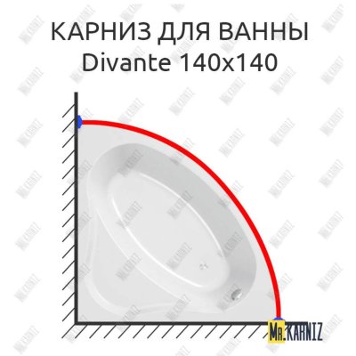 Карниз для ванны Kolpa-San Divante 140х140 Усиленный 20 мм MrKARNIZ
