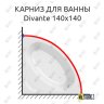 Карниз для ванны Kolpa-San Divante 140х140 Усиленный 20 мм MrKARNIZ фото 1