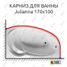 Карниз для ванны 1 MarKa Julianna 170х100 Усиленный 20 мм MrKARNIZ фото 1