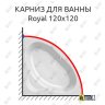 Карниз для ванны Kolpa-San Royal 120х120 Усиленный 20 мм MrKARNIZ фото 1
