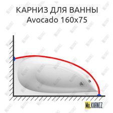 Карниз для ванны Ravak Avocado 160х75 Усиленный 20 мм MrKARNIZ