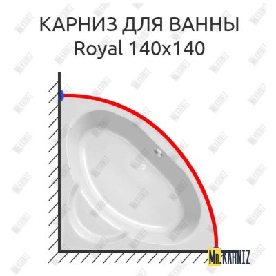 Карниз для ванны Kolpa-San Royal 140х140 Усиленный 20 мм MrKARNIZ