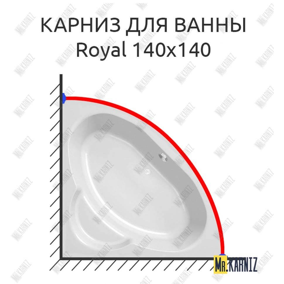 Карниз для ванны Kolpa-San Royal 140х140 Усиленный 20 мм MrKARNIZ