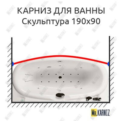 Карниз для ванны Aquatika Скульптура Передний борт 190х90 Усиленный 25 мм MrKARNIZ
