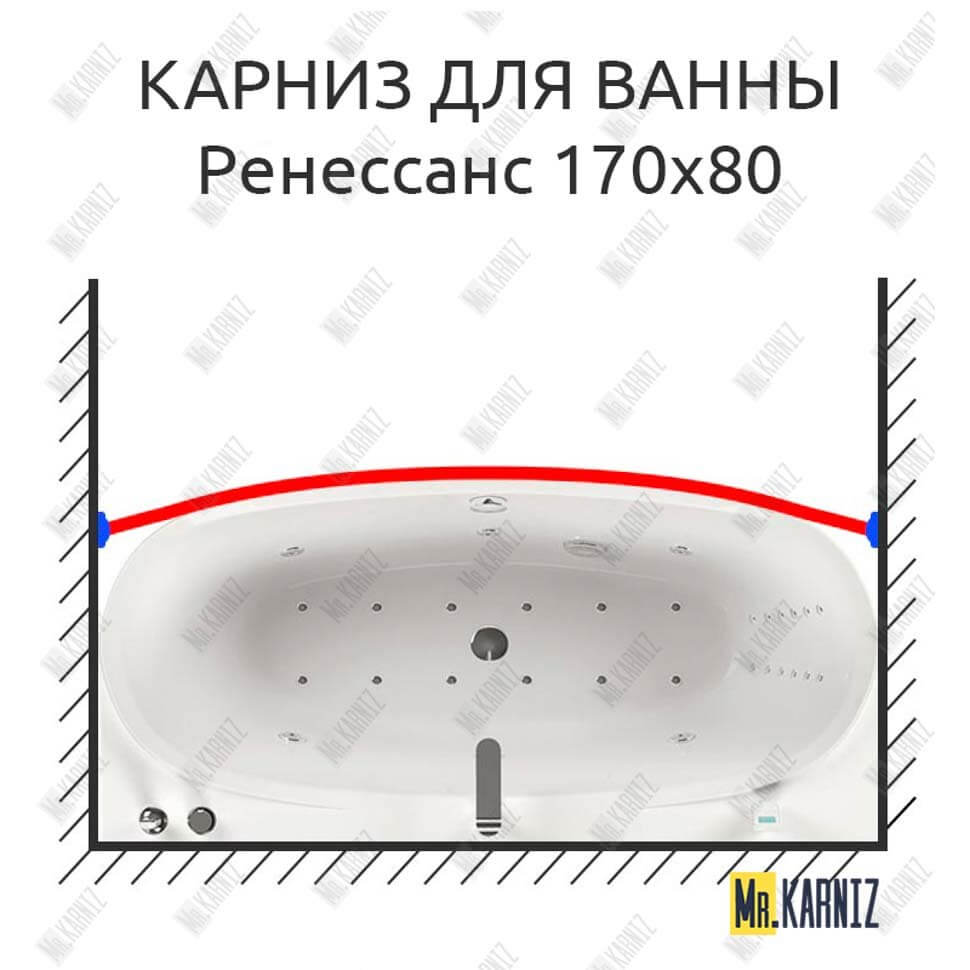Карниз для ванны Aquatika Ренессанс Передний борт 170х80 Усиленный 25 мм MrKARNIZ Карниз для ванны Aquatika Ренессанс Передний борт 170х80 Усиленный 25 мм MrKARNIZ